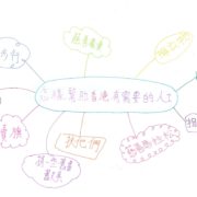 愛的教育，從身邊開始