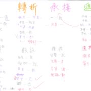 關聯詞